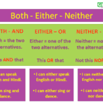 Phân biệt much/many/little/few/a lot/none of