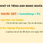Học về cách sử dụng cấu trúc ‘it is said that…’