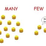Cách sử dụng no/none/any và nothing/nobody