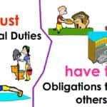 Cách sử dụng ‘may’ & ‘might’ (phần 2)