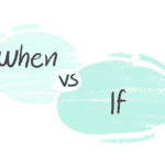 So sánh cách sử dụng ‘can’, ‘could’ & ‘be able to’